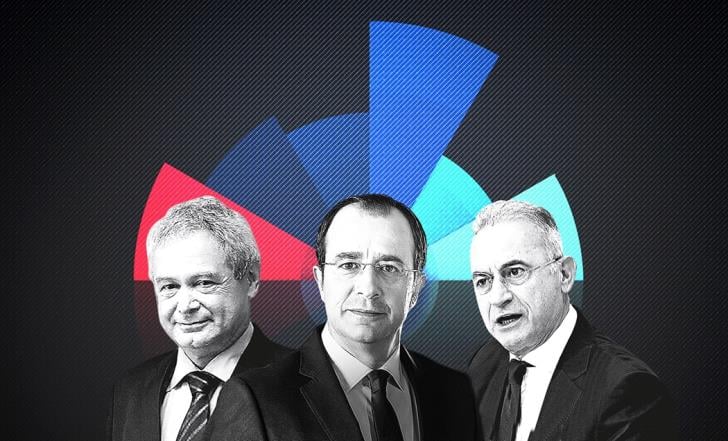 Κυπριακές προεδρικές εκλογές: Ο (κεντρο)δεξιός χώρος και η ακροδεξιά παρουσία